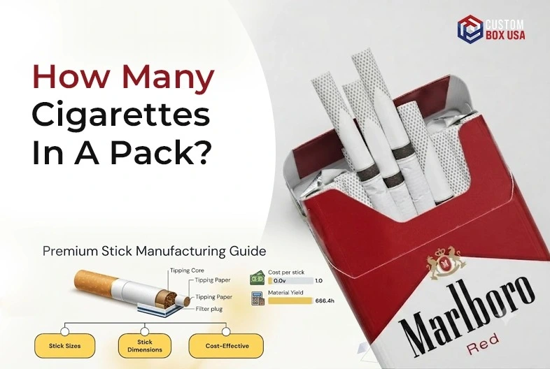 how many sticks of cigarette in one pack Cigarettes a Pack? A Detailed Guide If buying a pack of